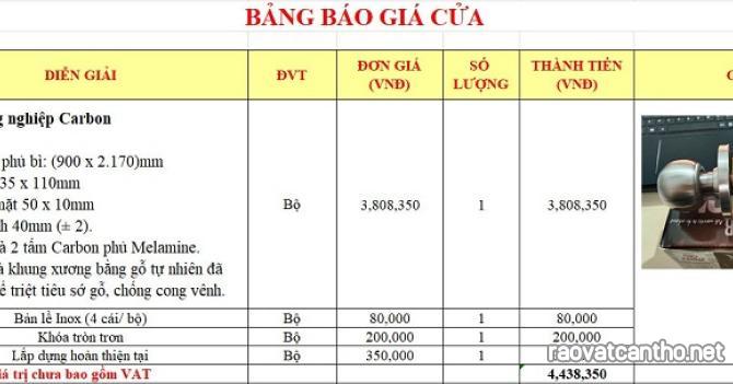 Báo giá cửa gỗ Carbon phủ Melamine