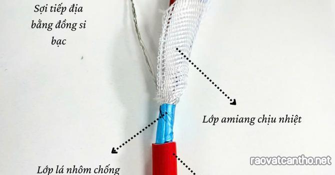 Cáp chống cháy Altek Kabel - Fire Resistant Cable