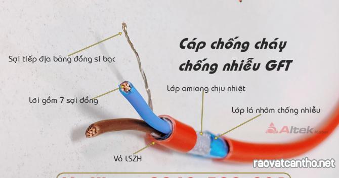 Cáp chống cháy, Cáp chậm cháy, Cáp chịu nhiệt 2 Core + GFT