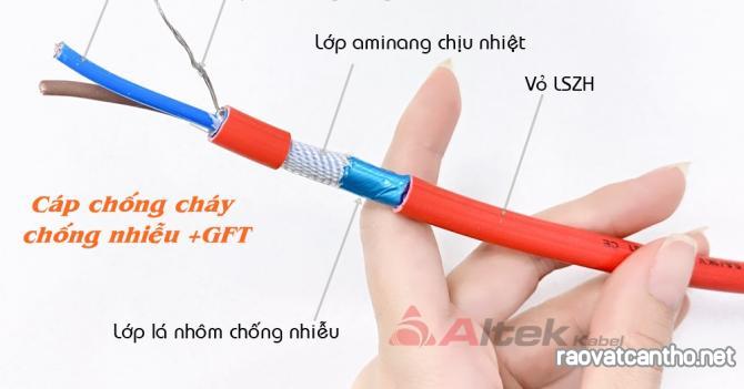 Cáp chống cháy, Cáp chậm cháy, Cáp chịu nhiệt 2 Core + GFT