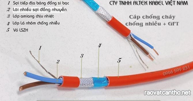 Cáp chống cháy chống nhiễu 2 Core có kết quả Quates 1