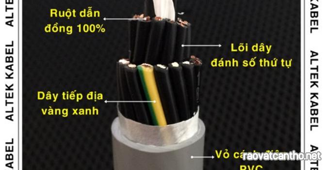 Cáp điều khiển, Cáp tín hiệu Altek kabel 2-30 lõi giá sỉ toàn quốc