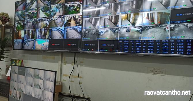 DỊCH VỤ BẢO TRÌ HỆ THỐNG AN NINH, CAMERA, WIFI, BÁO CHÁY CHO KHÁCH SẠN CHUYÊN NGHIỆP – NHANH CHÓNG