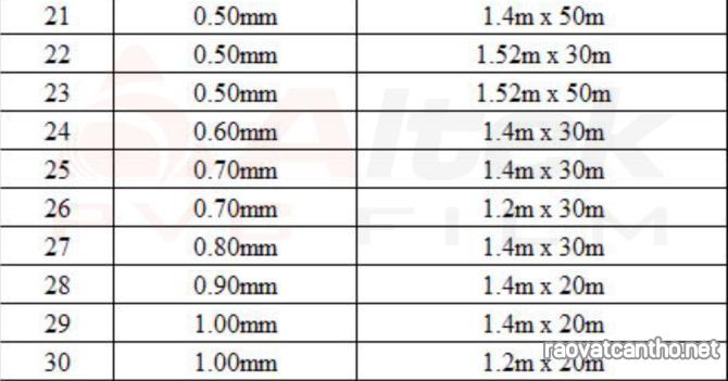 Phân phối cuộn nhựa pvc khổ lớn, màng nhựa pvc trong suốt giá bán sỉ