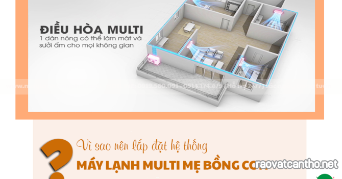 Vì sao nên lắp đặt hệ thống Máy lạnh MULTI mẹ bồng con